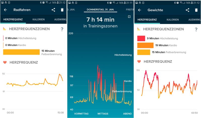 Fitbit Charge 2 Anzeige Pulsfrequenzen bei unterschiedlichen Trainingseinheiten