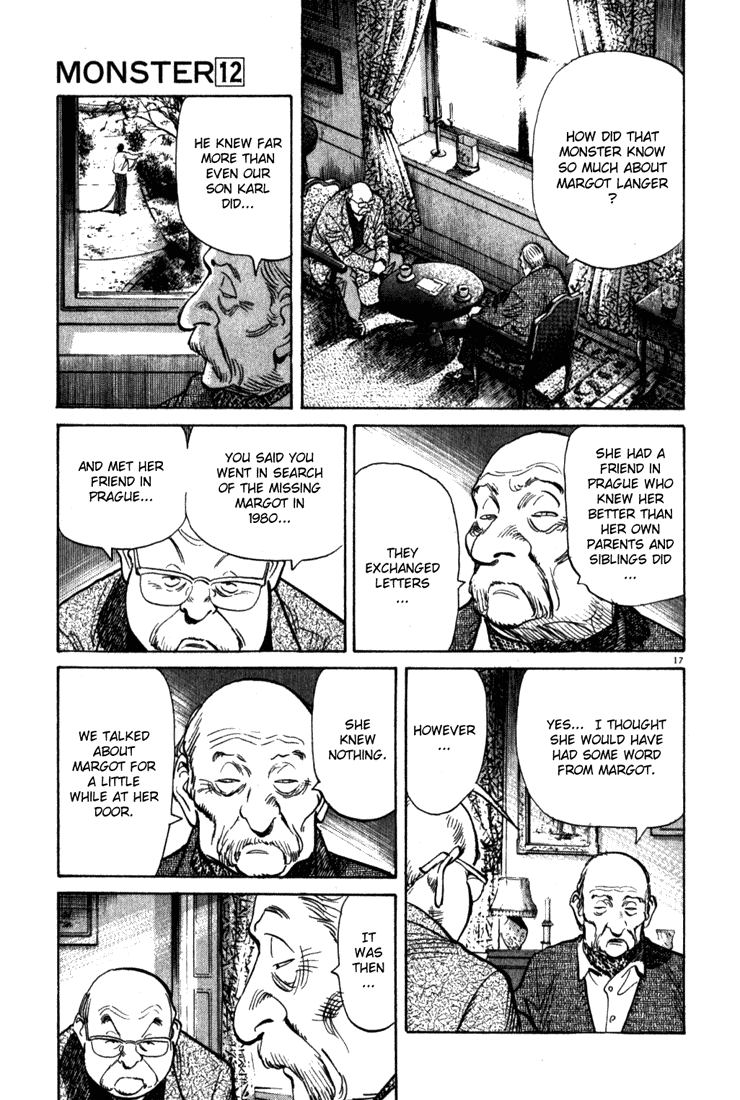 Monsters 103. Аниме монстры звери. Kzmn_s. Monsters 103. Рюма ван пис арт.