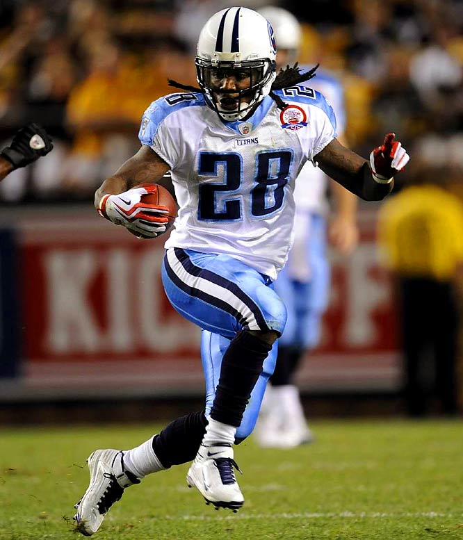 theKONGBLOG™ NFL's Fastest 40Yard Dashes