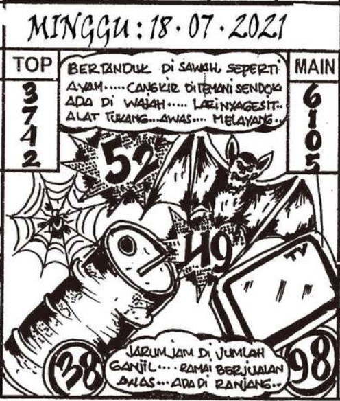 Syair Harian Sdy 18 Juli 2021 Kode Syair Sgp Hk Sd Motesia