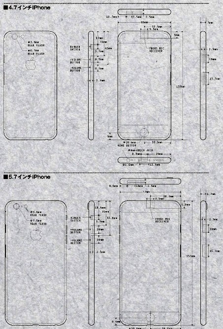 Apple iPhone 6S, Apple iPhone 6C