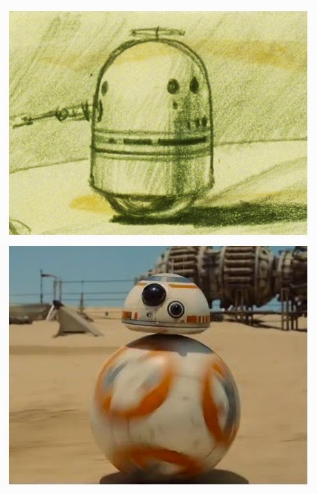 Ralph-McQuarrie-diseño-original-BB8