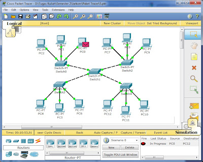 Simulasi jaringan komputer menggunakan cisco packet tracer | WARNING