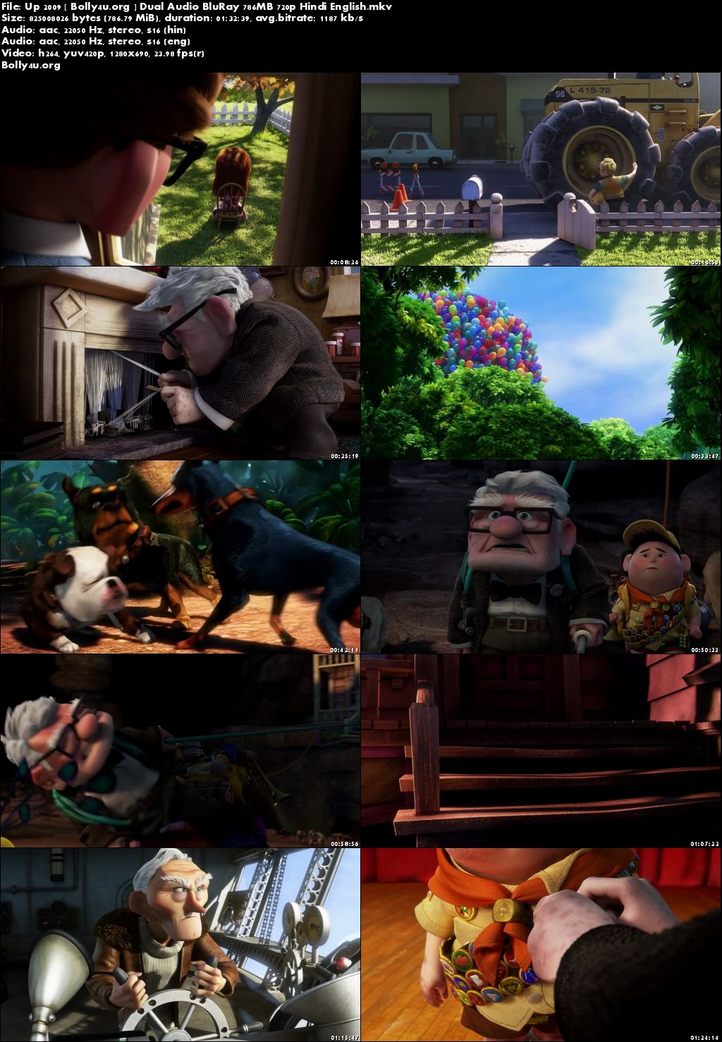 Up 2009 Movies Plot : Carl Fredricksen spent his entire life dreaming of exploring the globe and experiencing life to its fullest. But at age 78, life seems to have passed him by, until a twist of fate (and a persistent 8-year old Wilderness Explorer named Russell) gives him a new lease on life.