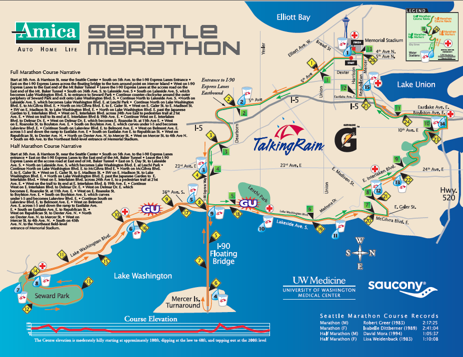 Mommies on the Run Race report Seattle half marathon