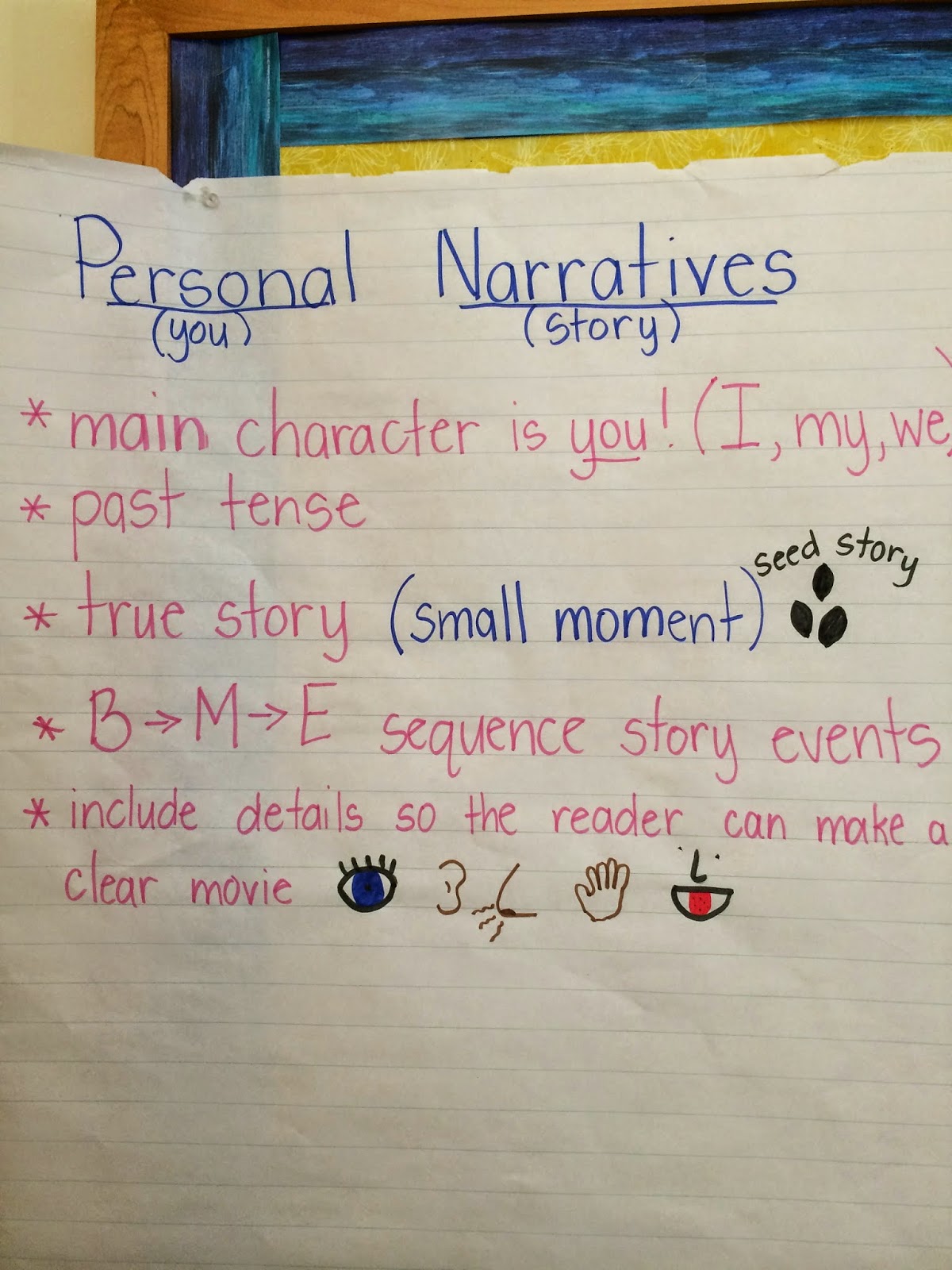 Finally in First A New Book Club Packet and Anchor Charts