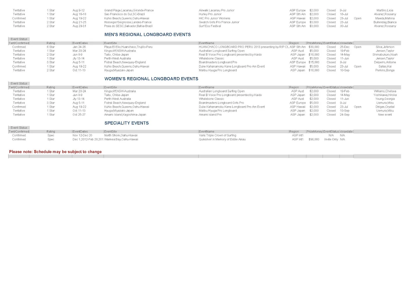 Calendario de la ASP para el 2013