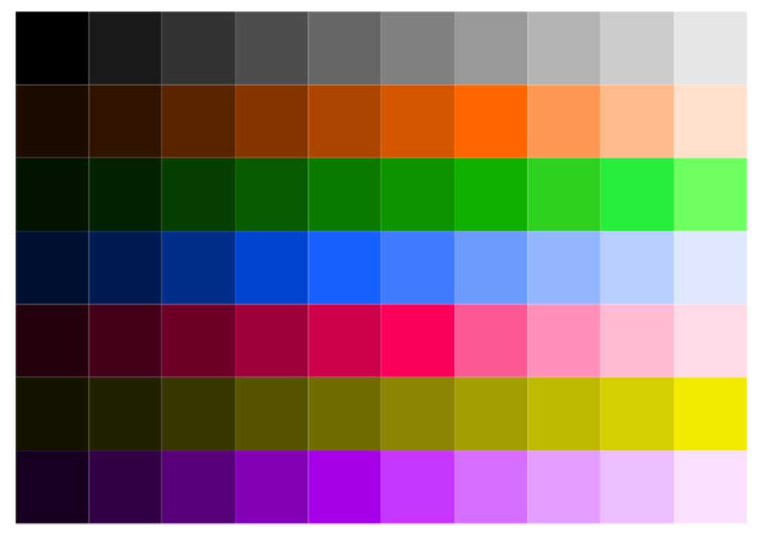 Bagaimana Cara Membuat Palette Warna untuk WPAP di 