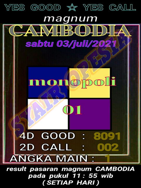 Syair Togel Sdy 3 Juli 2021 Forum Syair Asiktoto