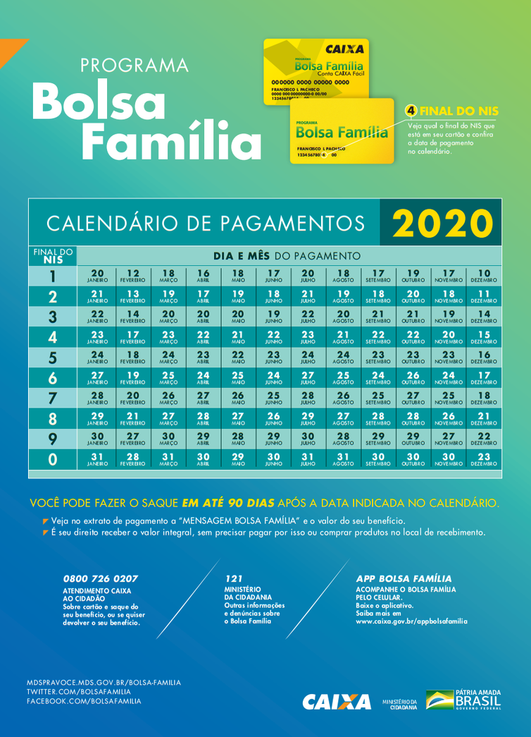 Confira o calendário de pagamentos do Bolsa Família 2020