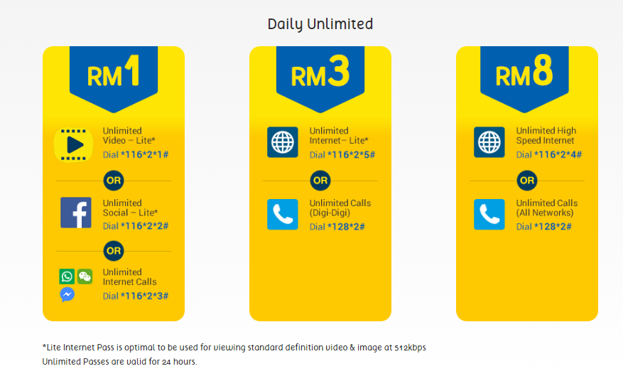 Digi 推出 Unlimited Passes