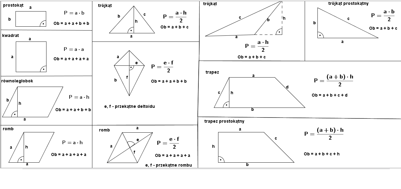 Matematyka Pola Figur Klasa 5 Matematyka jest łatwa :): Pola i obwody figur.