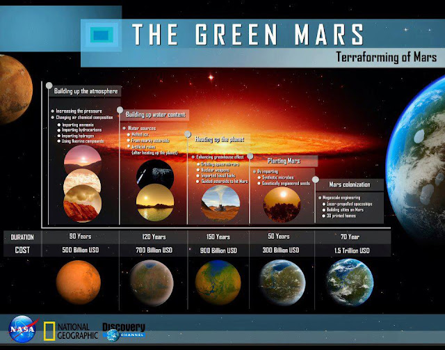 Mars_terraforming1.jpg