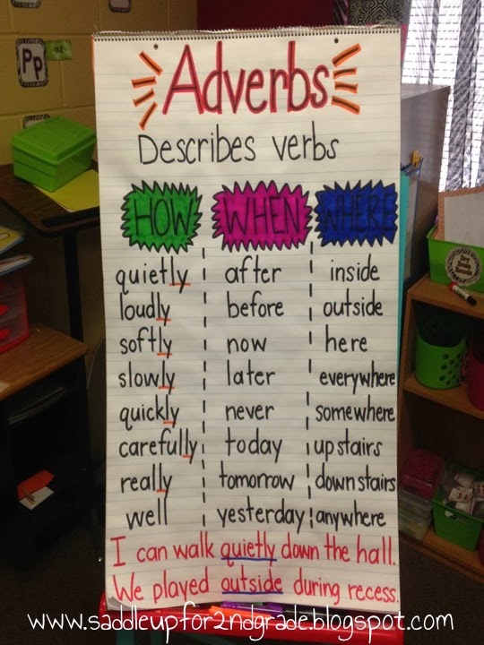 adverbs-saddle-up-for-second-grade