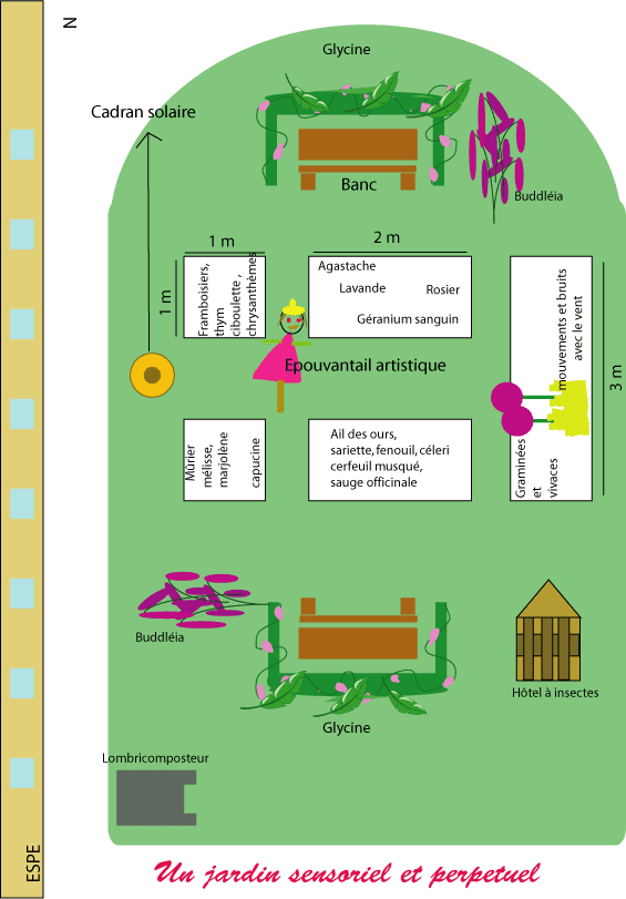 Une nouvelle vie pour le jardin pédagogique de l’ESPE d’Agen | Les