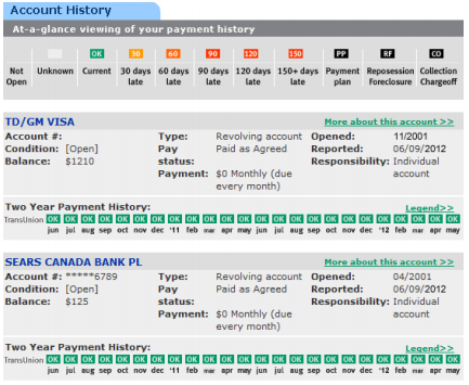 Transunion login picture