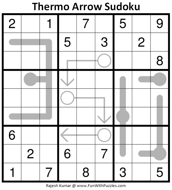 Thermo Arrow Sudoku Puzzle (Fun With Sudoku #350)