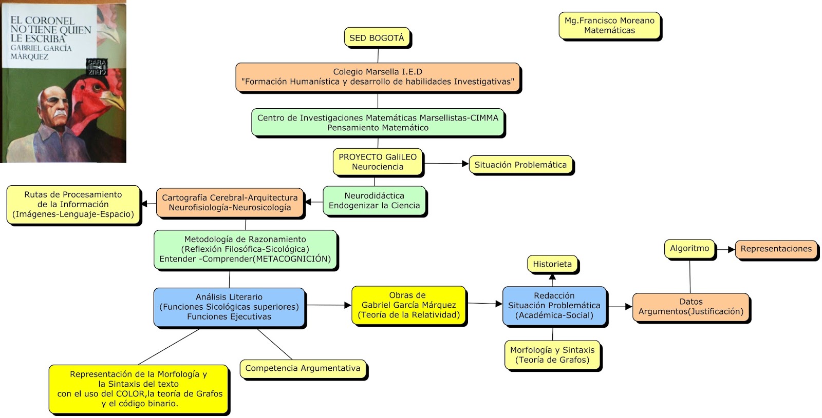 Agora você pode comprar um aplicativo realmente feito para quantos gigas tem o j5 pro Recursos obrigatórios para quantos gigas tem o j5 pro