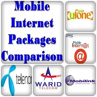 internet-packages-comparison