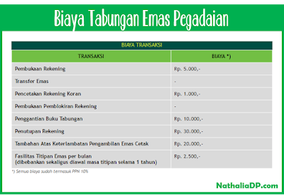 Emas Pegadaian Emas Pegadaian