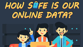 value online data personal information protection data-mining