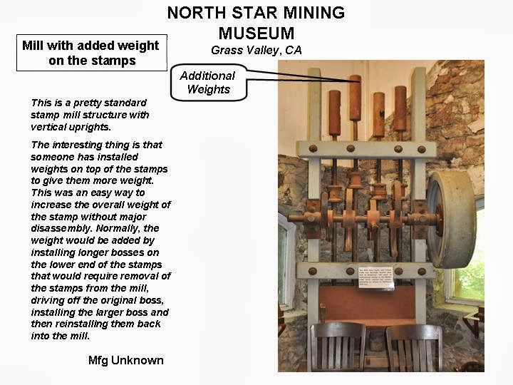 Restoring Historical Mining Equipment (21) Unusual Stamp Mill