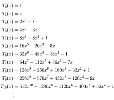 notebook鉄緑会数学講師のひとりごと:チェビシェフ多項式１
