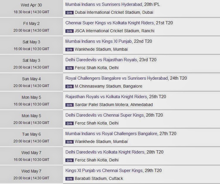 IPL 2014 schedule