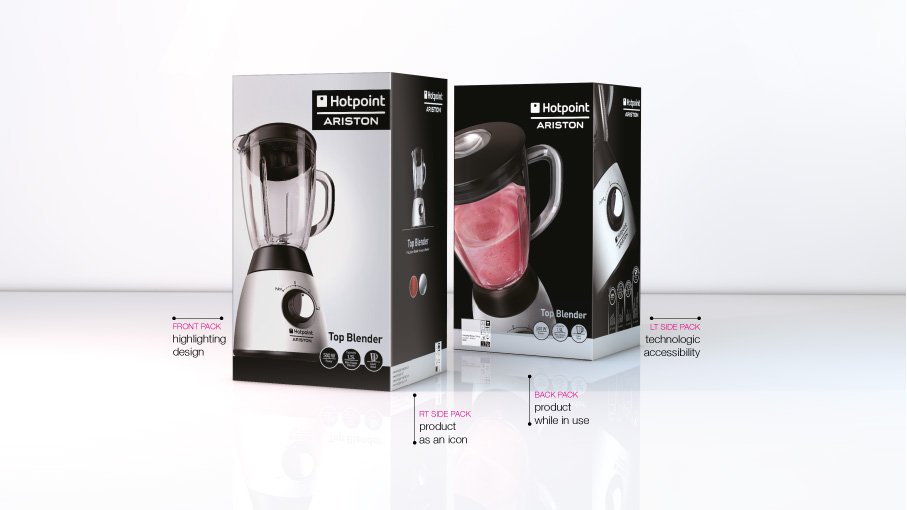 The Best Small Kitchen Appliances The Best Small Kitchen Appliances