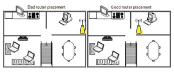Brief World: 10 tips to improve our wireless network