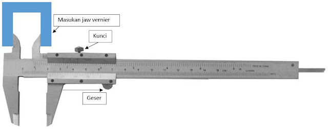 Cara Menggunakan Jangka Sorong Panduan Lengkap Gambar Autoexpose