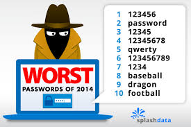 Top 10 list of common passwords used by Nigerians Ppass