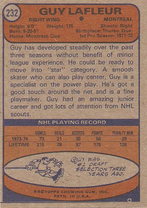 Shoebox Legends: 1974-75 Topps Hockey - Oh So Close!