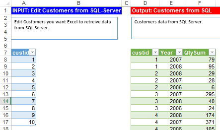 Excel & Analytics: oktober 2014