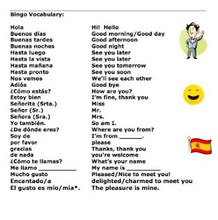La Clase de Español con Sra. Quinn: 8/12 Spanish 1 Vocabulary list ...