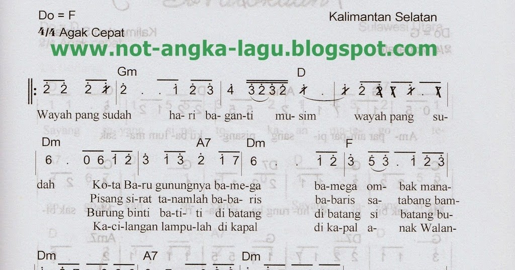 Not Angka Lagu Kicir Kicir Kumpulan Not Lagu