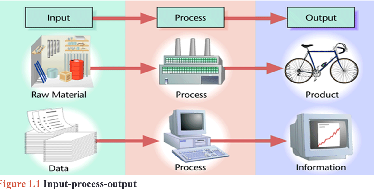 APPLICATION COMPUTER OVERVIEW