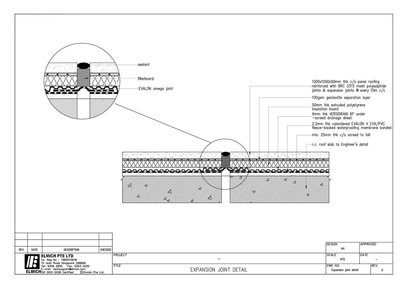 Tortilla Revit + ASX trading journal Waterproofing & Drainage