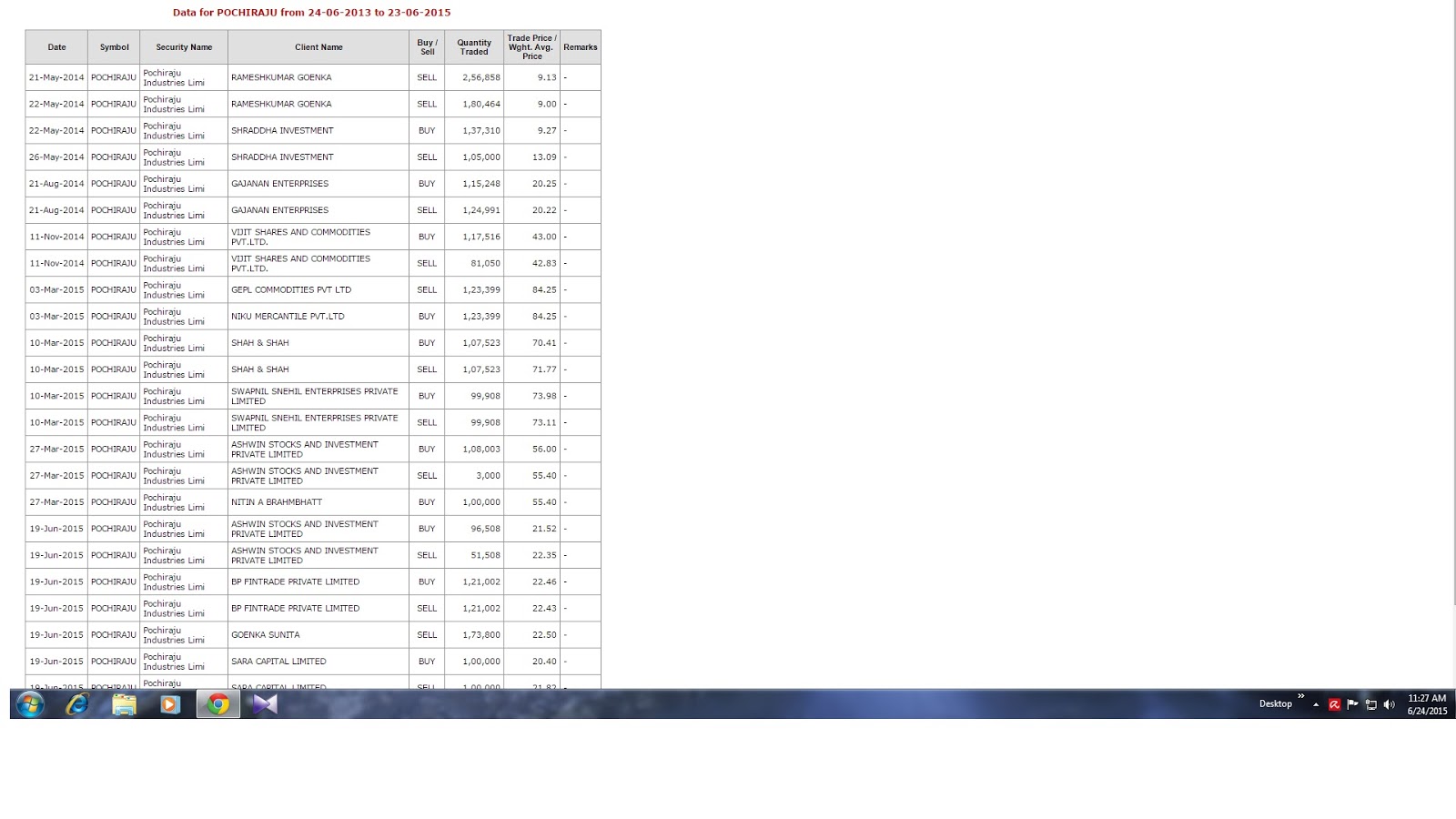 Operator Manipulation Explained Best Value Picks