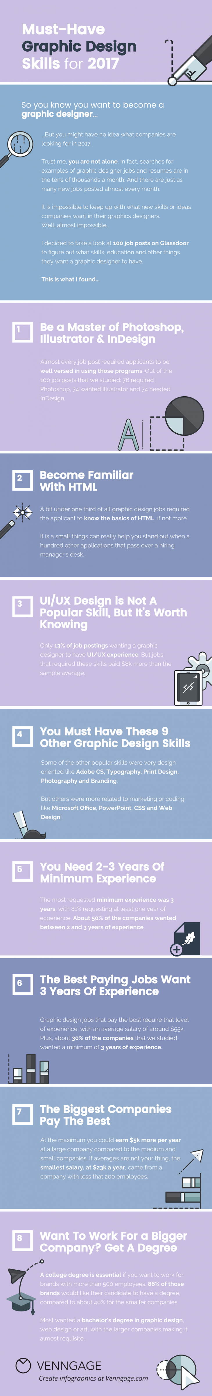 Must-Have Graphic Design Skills For 2017 - #Infographic
