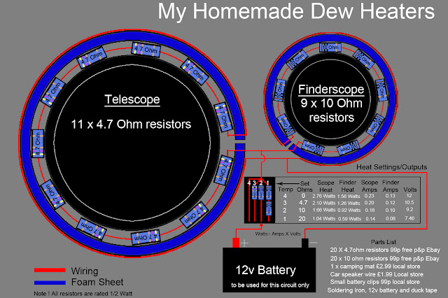 Ian's Pixels Blog: My DIY Dew Heaters for just a few £'s