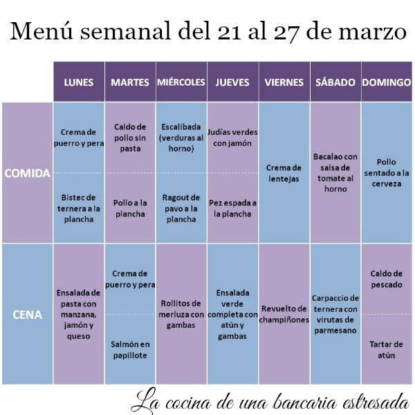 Menú semanal del 21 al 27 de marzo