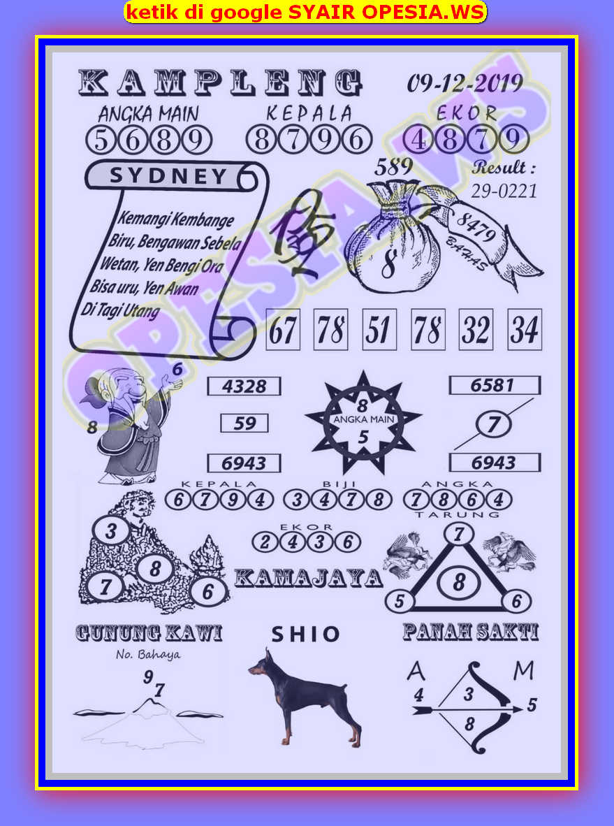 1 New Message Kode Syair Sydney 9 Desember 2019 Forum Syair Togel Hongkong Singapura Sydney