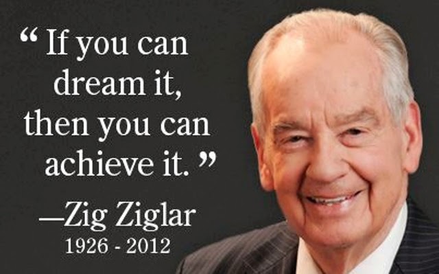 Dila's Library [FAKTA] 10 Motivator Terpopuler Di Dunia