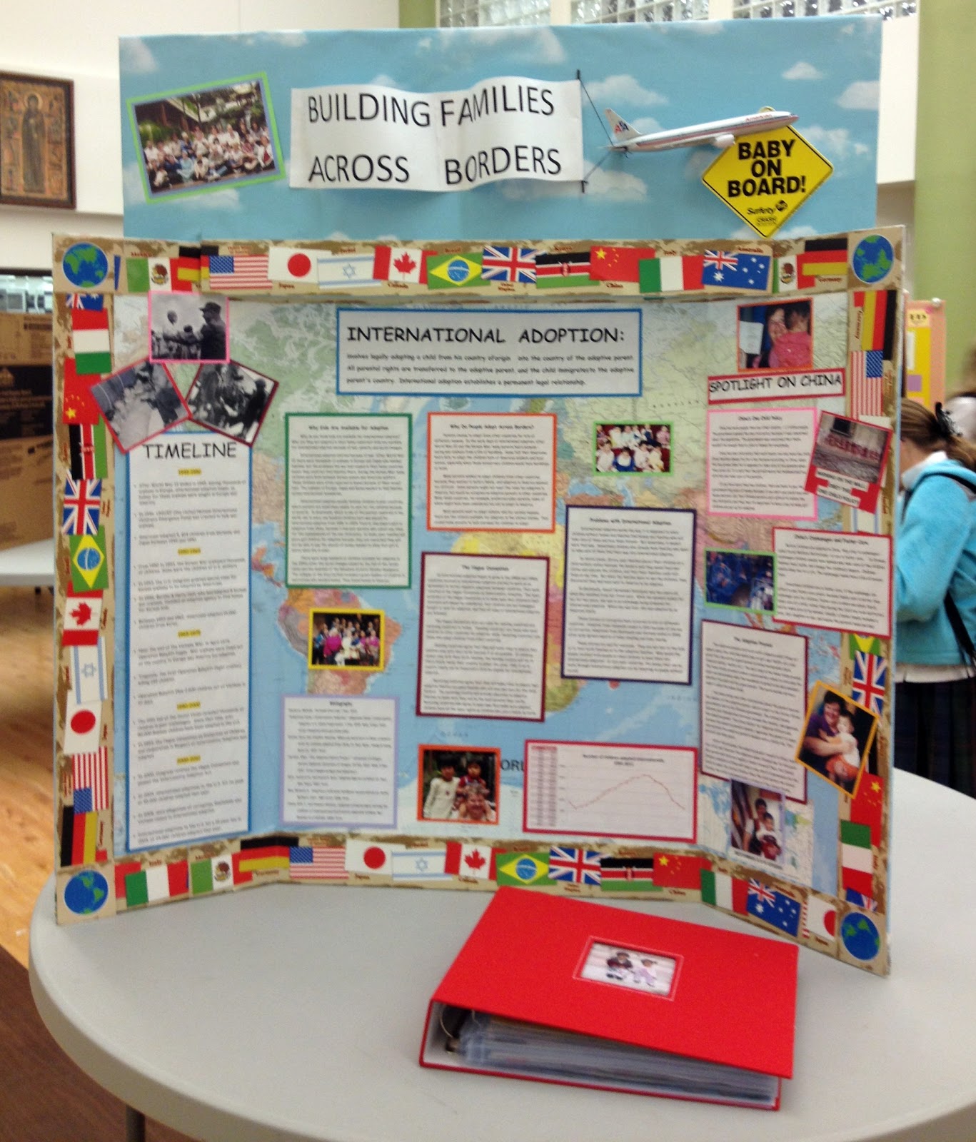 AdoptionTalk Sixth Grade History Fair International Adoption