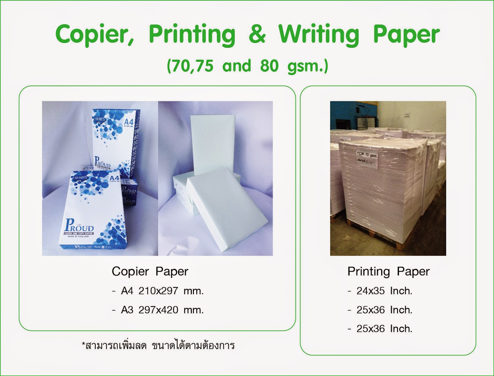 . Printing Writing