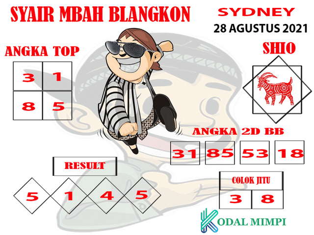 Kode Syair SDY Lengkap Senin 30 Agustus 2021 SYAIR TOGEL