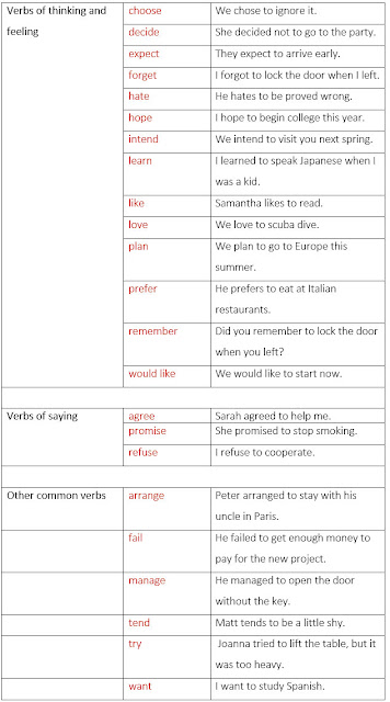 TEACHER OR STUDENT?: ENGLISH FUN