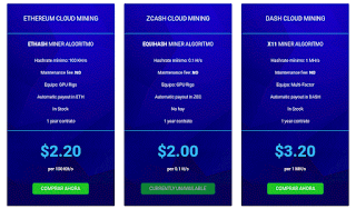 Hashflare imagen de precios de ETHASH para Ethereum, EQUIHASH para Zcash, X11 para Dash, 