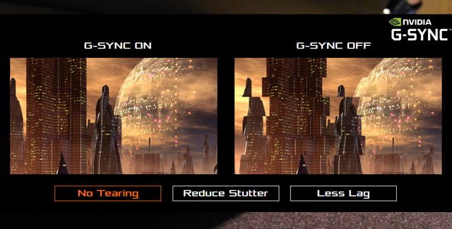 Teknologi NVIDIA® G-SYNC™